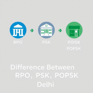 Difference Between RPO, PSK, POPSK Delhi - Contact 9999422422 - AM Global
